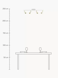Discount Lampa Sufitowa Led Bobby Reflektory I Spoty Sufitowe